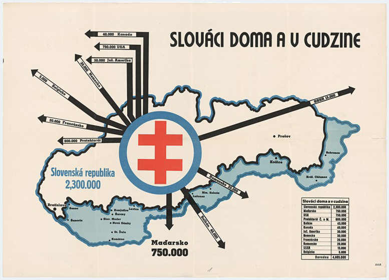 Přečtete si více ze článku Ľudáctvo – fenomén slovenských dejín a jeho súčasné prejavy
