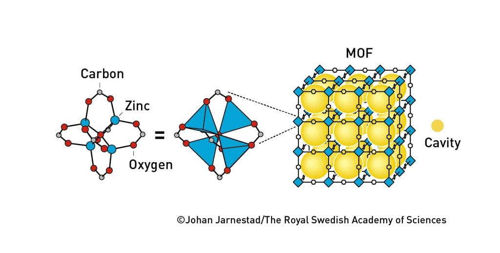 Zdroj: Johan Jarnestad/The Royal Swedish Academy of Sciences