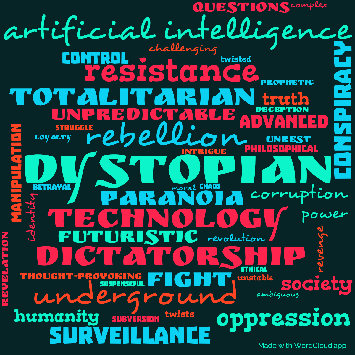 Přečtete si více ze článku Komentář: Literatura politické dystopie, či předpověď dnešní doby?